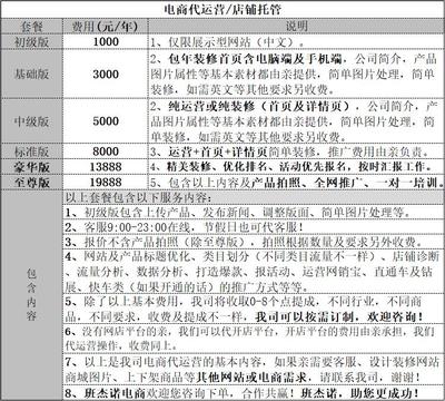 一站式企业服务指南 揭阳注册公司、商标注册与工商代理全解析